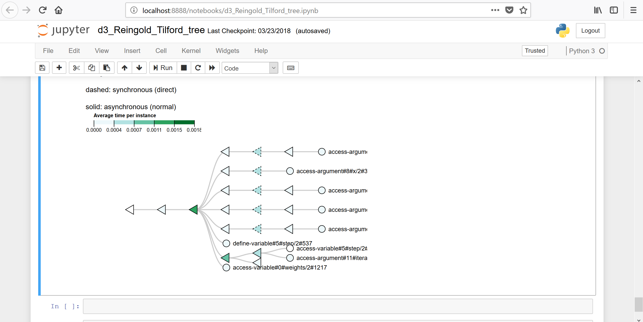 jupyter_notebook_vis_1.png