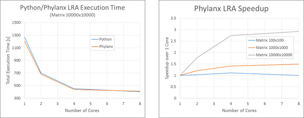 scaling.png